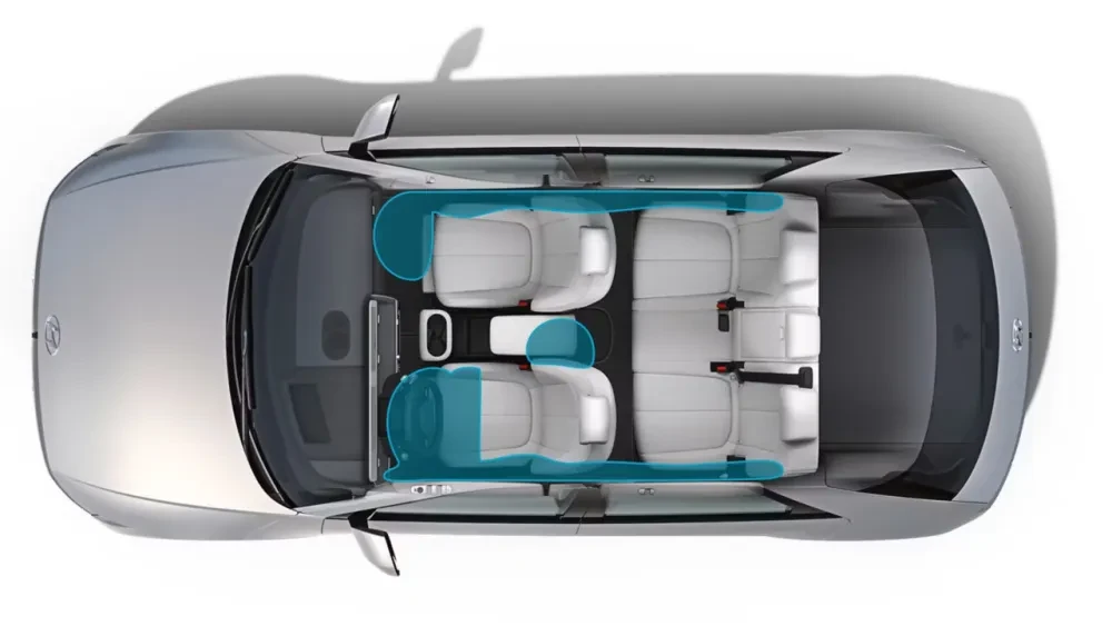 Hyundai IONIQ 5 Airbags