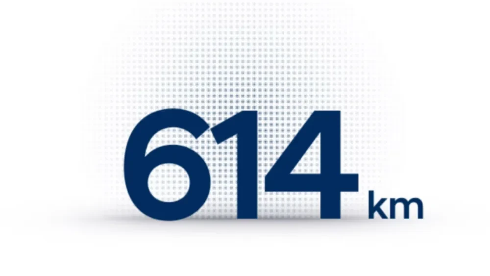 Hyundai IONIQ 6 Actieradius