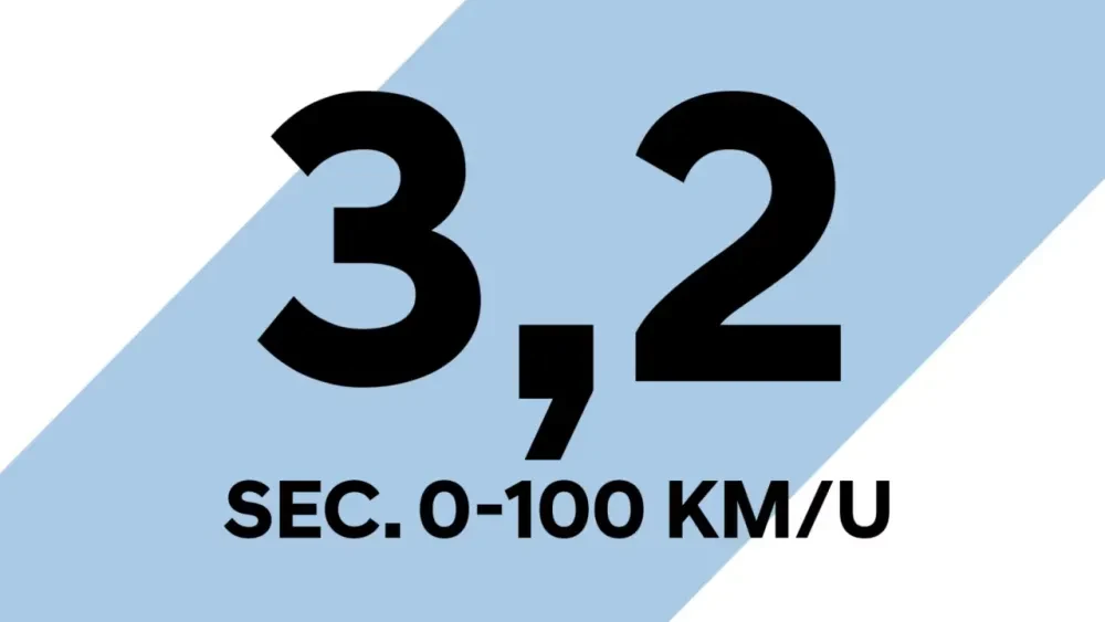 Hyundai IONIQ 6N Acceleratie